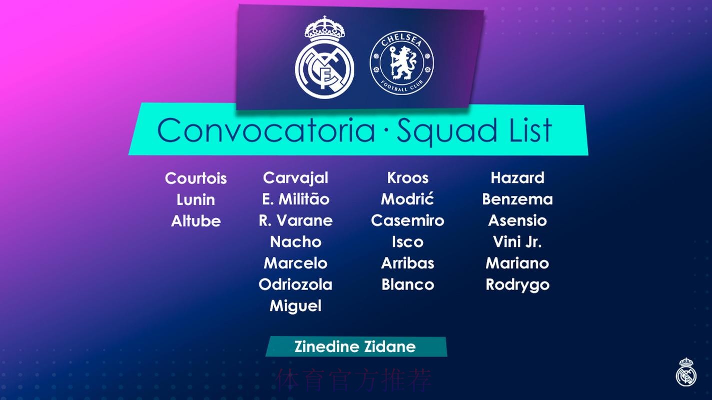 皇马欧冠战切尔西名单-阿扎尔与库尔图瓦战旧主