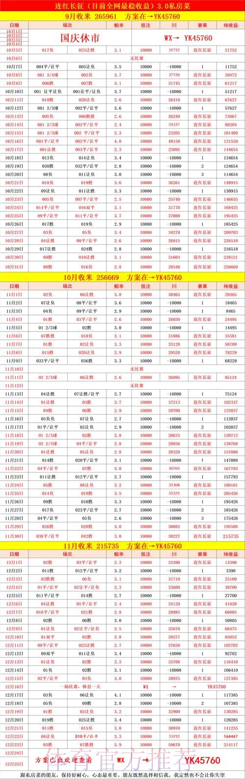 如何选择最佳世界杯外围官网：全面指南